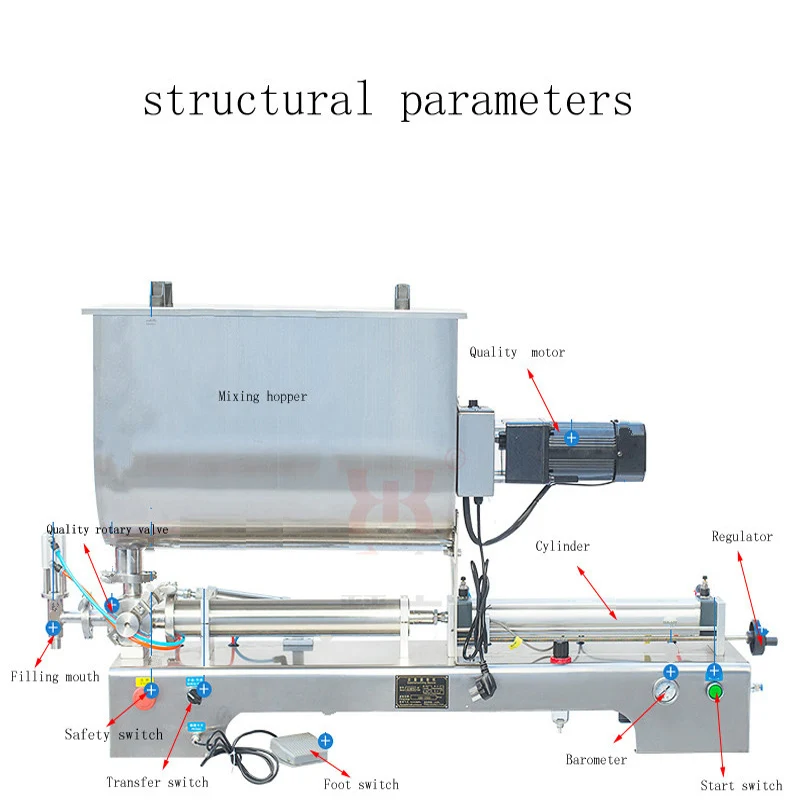 Автоматическое пищевое масло консервы для пива разливочная машина смешивания