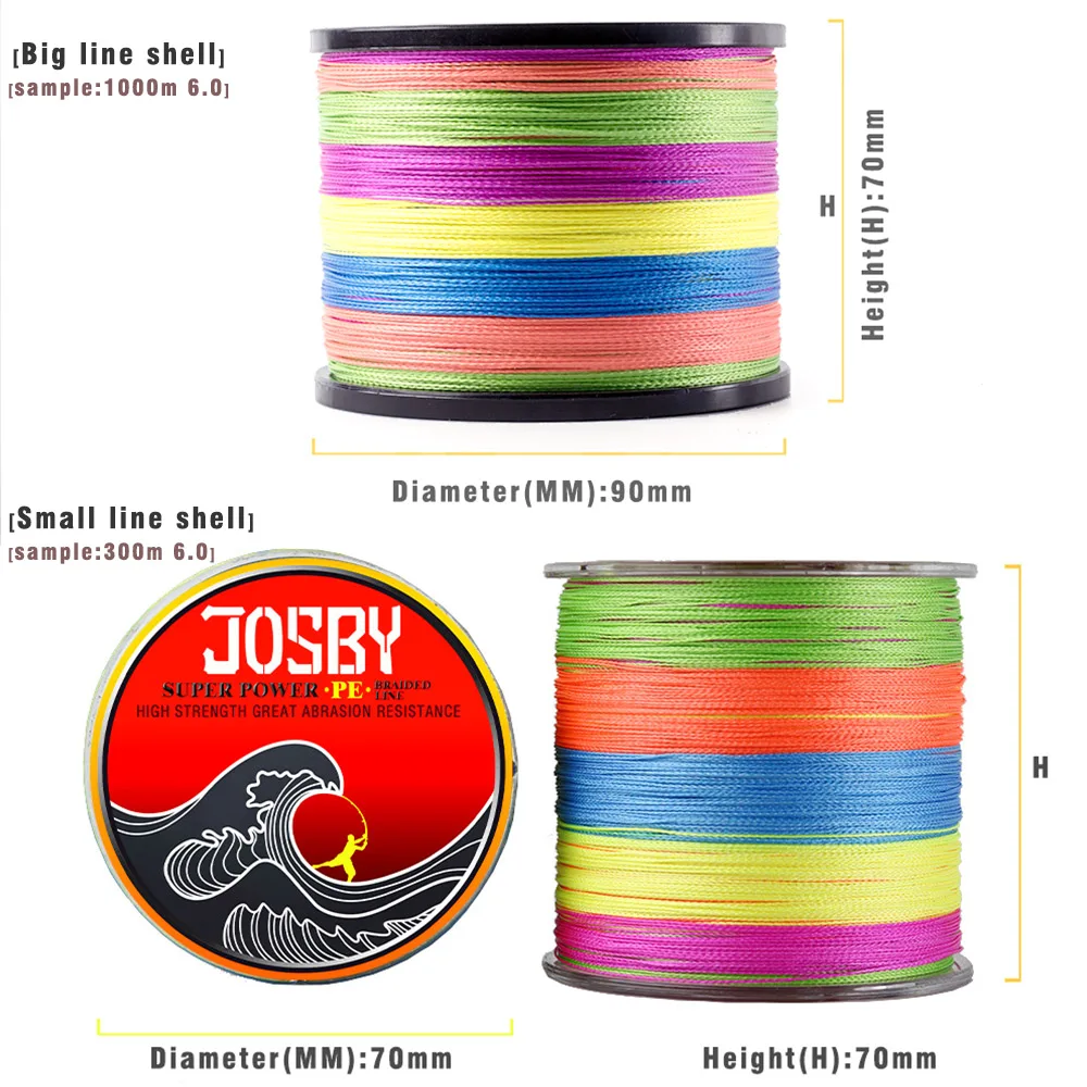 Плетеная рыболовная леска JOSBY 1 12 шт. 300 м М мультифиламентная полиэтиленовая с 4 и 8