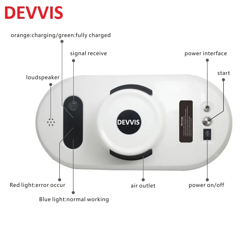 Робот пылесос DEVVIS для окон устройство очистки от падения робот пылесос|robot vacuum