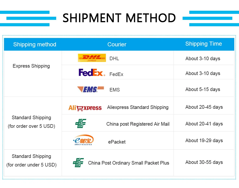 Sinbeda 40mm 44mm For Apple Watch Series 4 Back Battery Cover Set Housing Case Middle Frame Holder Dock Repair Parts - купить по