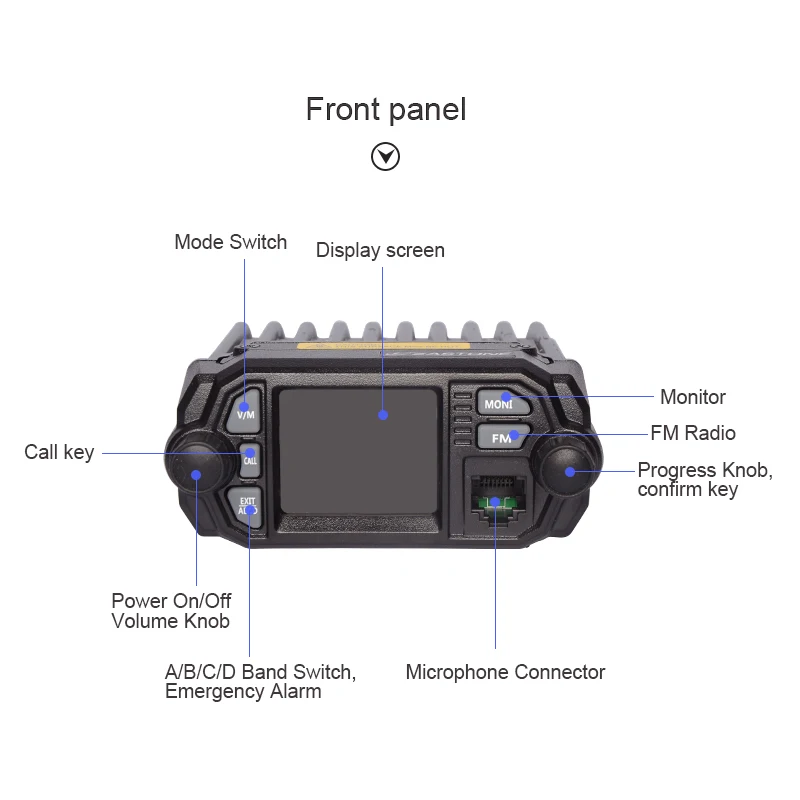 Zastone MP380 Мобильная радиостанция рация 10 км VHF/UHF 136-174 МГц 400-480 МГц 25 Вт/20 Вт двухдиапазонный Мини Автомобильный радиоприемопередатчик