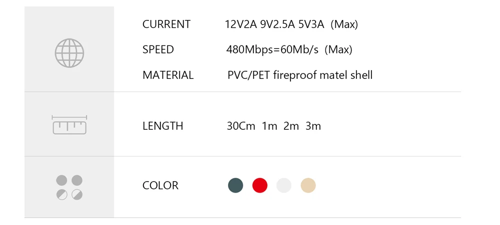 Tiegem usb type-C кабель для samsung S9 S10 Быстрая зарядка type-C кабель для зарядки мобильного телефона USB C кабель для Xiaomi mi9 Redmi note 7