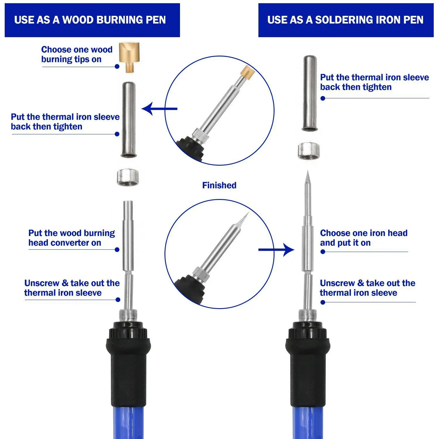 Горячая Распродажа 37 шт. дровяной пирография Pen Комплект ЕС Plug 60 Вт Регулируемый
