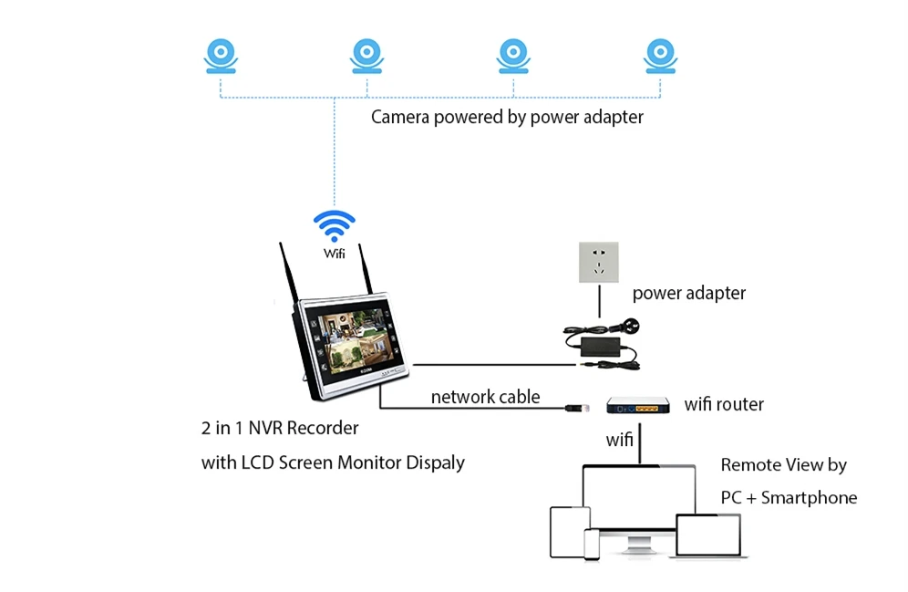 2MP Беспроводной домашней безопасности Камера 1080P Водонепроницаемый, Wi-Fi, CCTV, Системы, украшенное мозаикой из драгоценных камней, 12 дюймов ЖК-дисплей монитор Экран 8CH сетевой видеорегистратор наружного