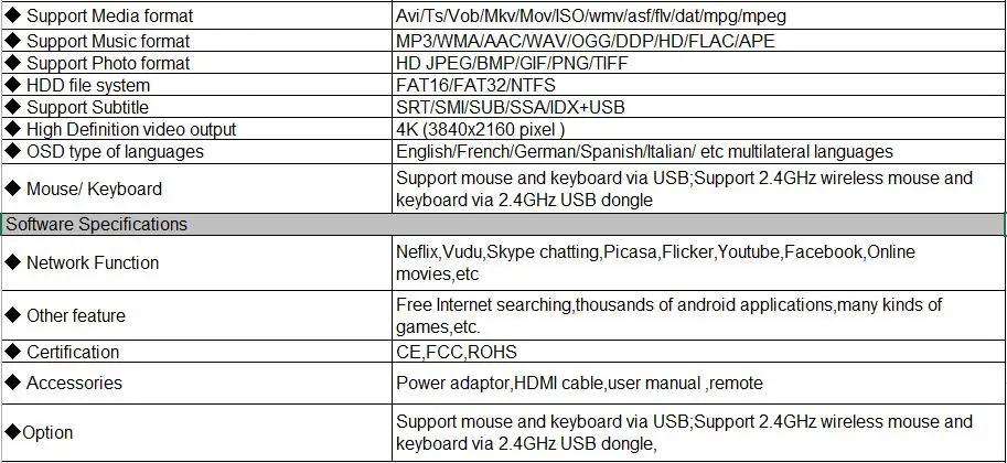 HK1 супер андроид 9,0 Смарт ТВ приставка Rockchip RK3318 4 Гб ОЗУ 128 Гб ПЗУ 2,4 ГБ 5 Гб двойной wifi BT4.0 USB 3,0 3D HDR 4K ТВ приставка