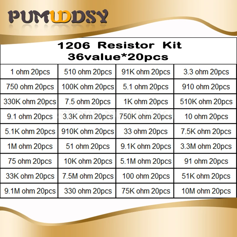 36Value* 20 штук = 7 20 штук 1206 SMD Резистор Комплект 1/4 Вт 0,25 5% 1 Ом~ 10 МОм набор компонентов «сделай сам» и