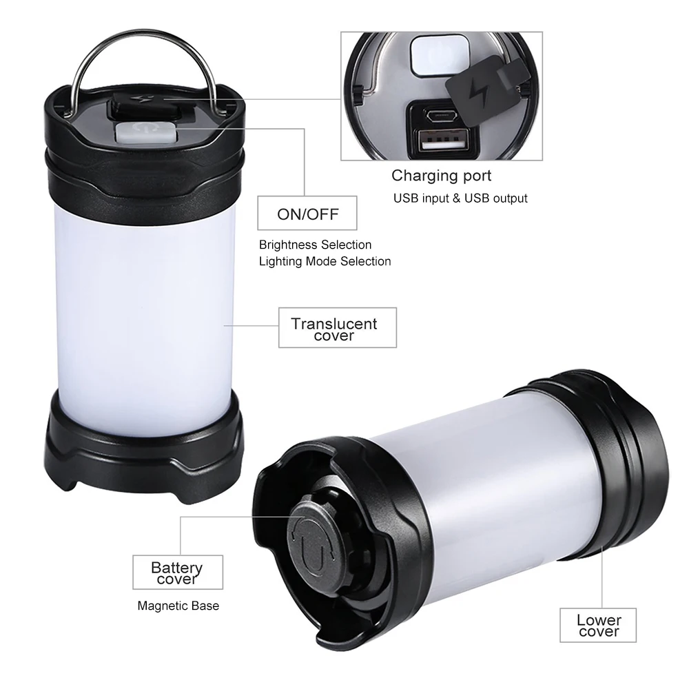 USB Перезаряжаемый Кемпинг-светильник 350 лм портативный фонарь-палатка