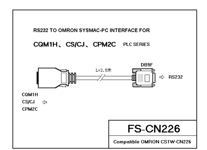 FOURSTAR Omron PLC кабель для программирования с RS232 интерфейсом RS232/периферийный порт 2,5 м прямое подключение к Omron CS/CJ серии