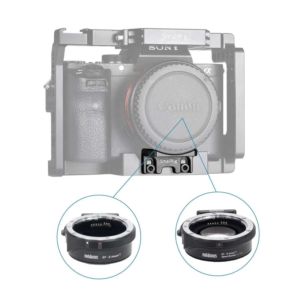 Адаптер для объектива SmallRig поддержка Canon Metabones EF Sony E Mount T Speed Booster ULTRA 0.71x II (MB_SPEF BT2)