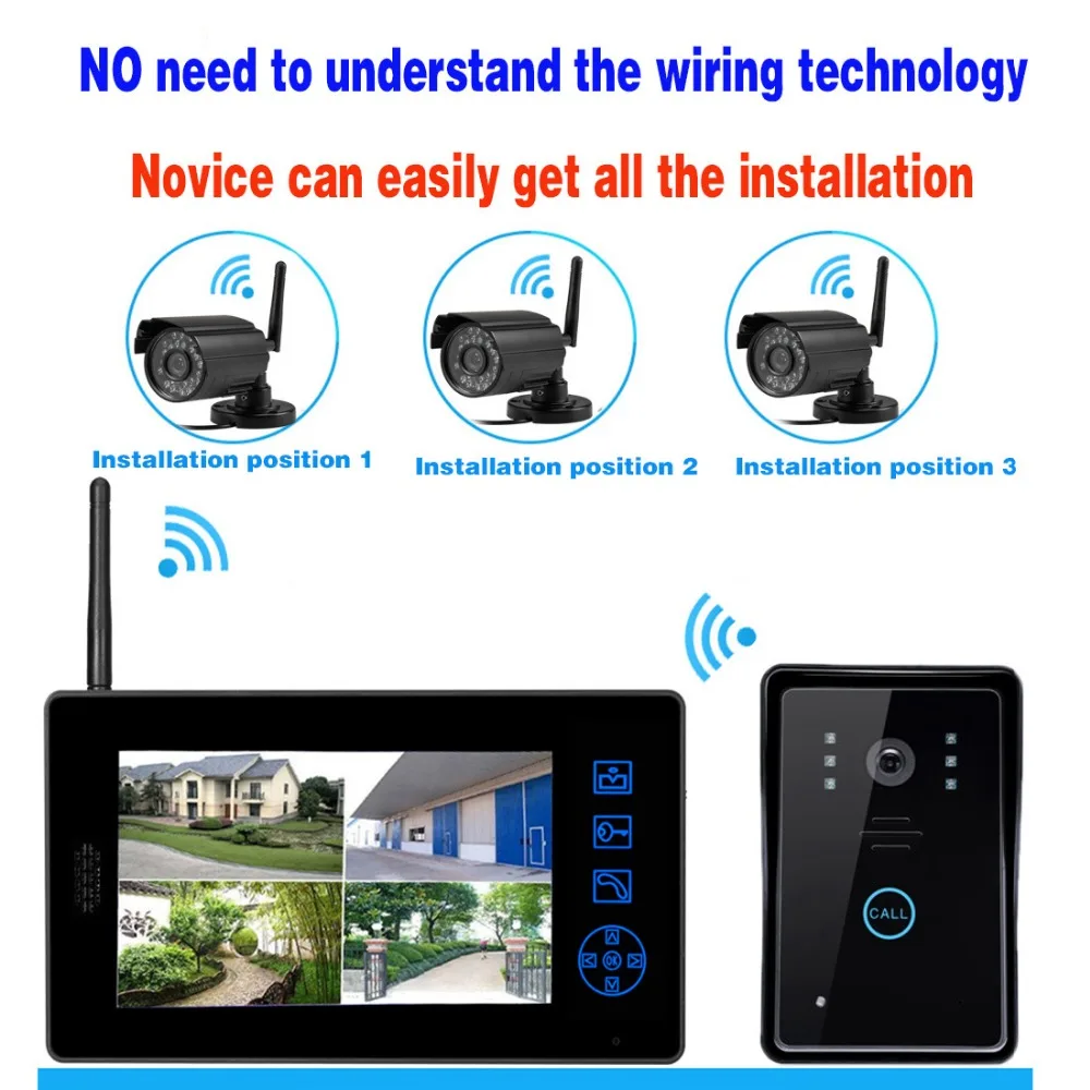 Новый смарт монитор для видеонаблюдения 7 дюймовый с высоким разрешением