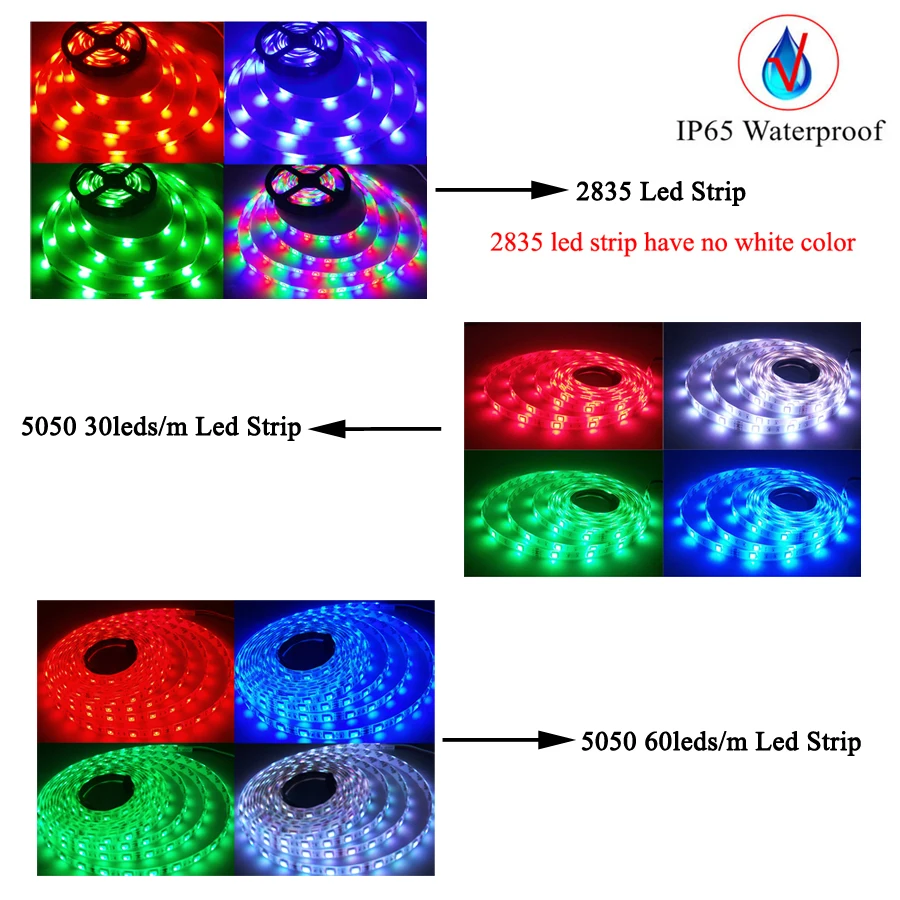 HBL Светодиодные ленты свет 5 м 2835 5050 RGB Светодиодные ленты IP20 IP65 10 м 15 м светодио дный лента не водонепроницаемый диод лента Wi-Fi светодио дный комплект контроллера