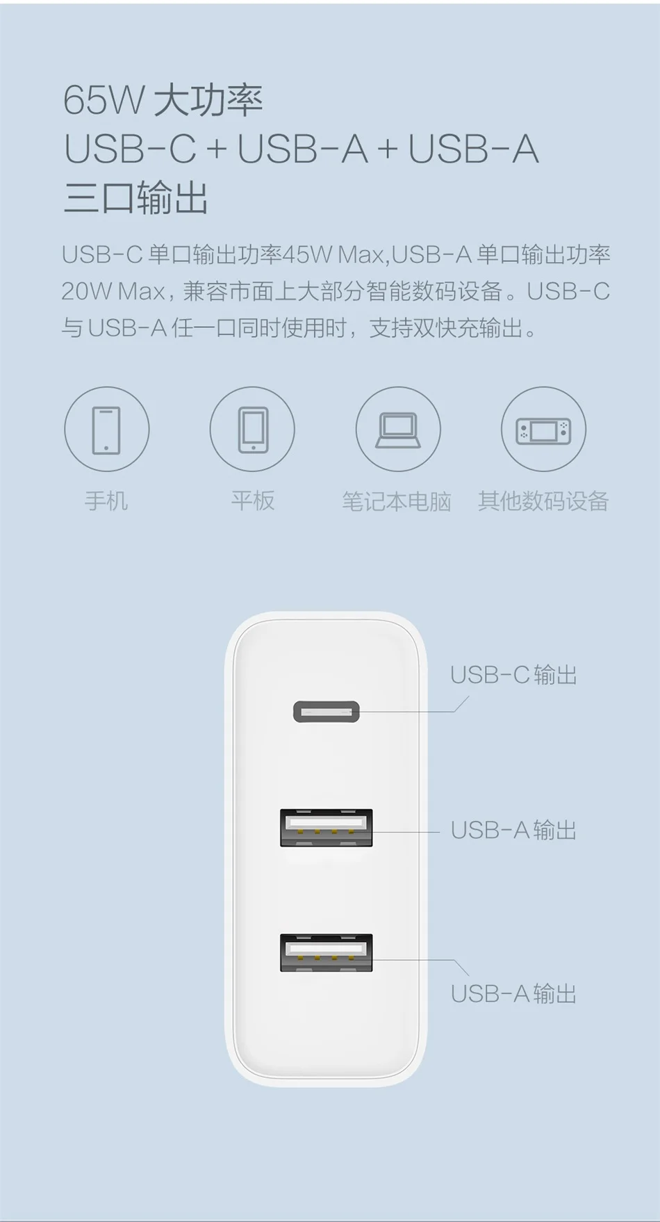 Xiaomi ZMI USB зарядное устройство 65 Вт 3 порта Переключатель умный выход тип-c 45 Вт USB-A 20 Вт 100-240 В вход, несколько безопасная защита