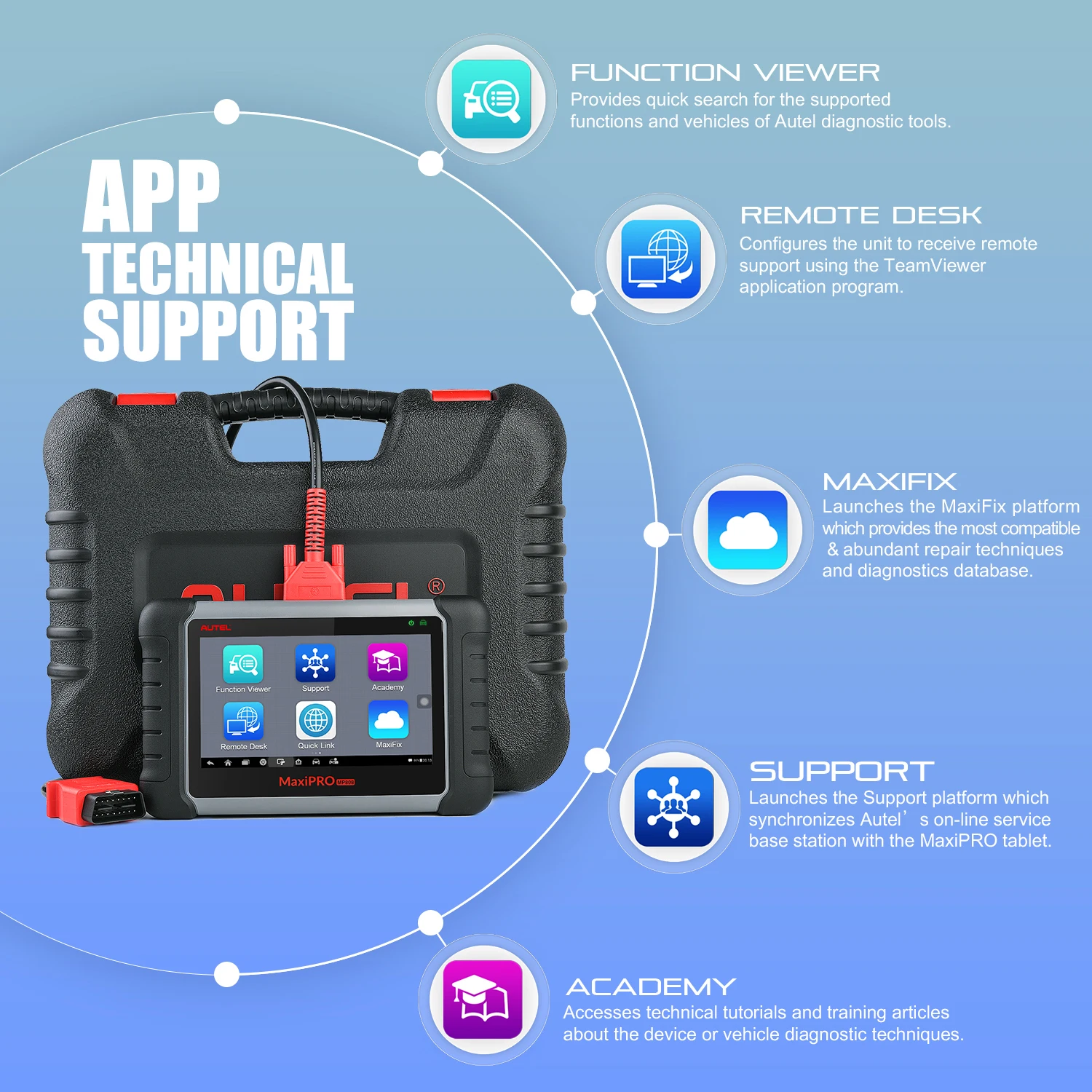 Autel MaxiPRO MP808K автоматический диагностический инструмент OBD2 считыватель кодов Сканер OBD 2 vag com scania Автомобильные диагностические инструменты