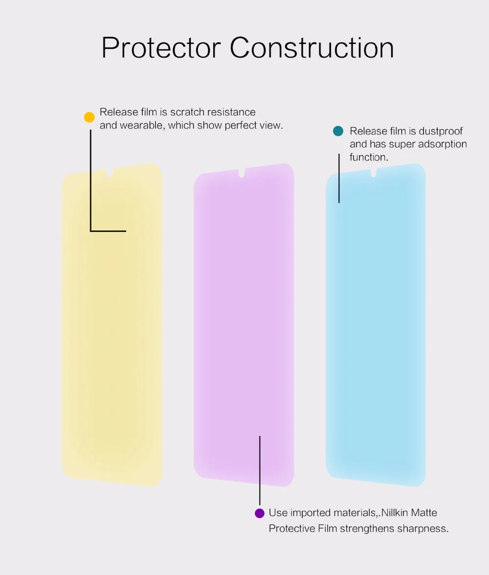 

2 pcs/lot Screen Protector For Huawei P Smart+ 2019 NILLKIN Crystal Super Clear or Matte Anti-glare Protective Film P smart Plus