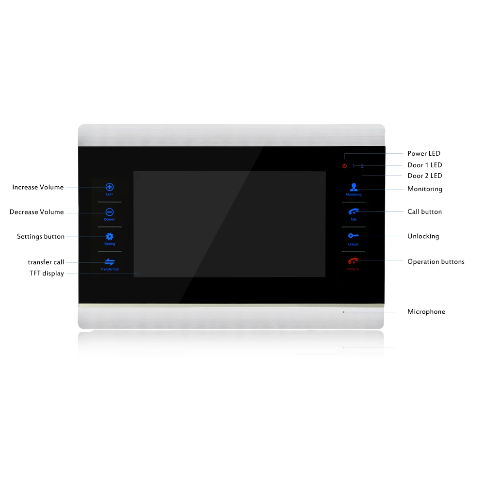 Домофон с проводной связью и цветным 7-дюймовым видеоэкраном Homefong, устойчивый к воде с защитой IP65, с 3 мониторами и 2 звонками.