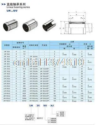 (2) стандартный тип LM8UU 8*15*24 мм ЧПУ Линейный роликовый движущийся