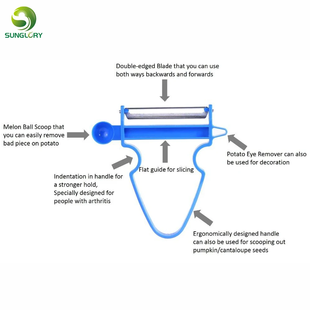 3 шт./компл. устройство для очистки кожи Magic Trio лезвия из нержавеющей стали Zester