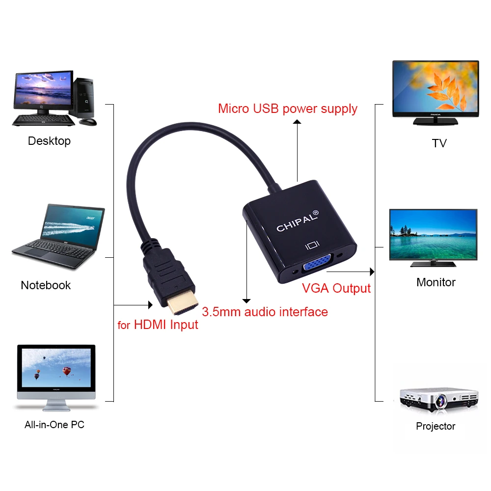 Адаптер CHIPAL для преобразователя HDMI VGA с аудиокабелем 3 5 мм + блок питания USB Xbox 360 ПК