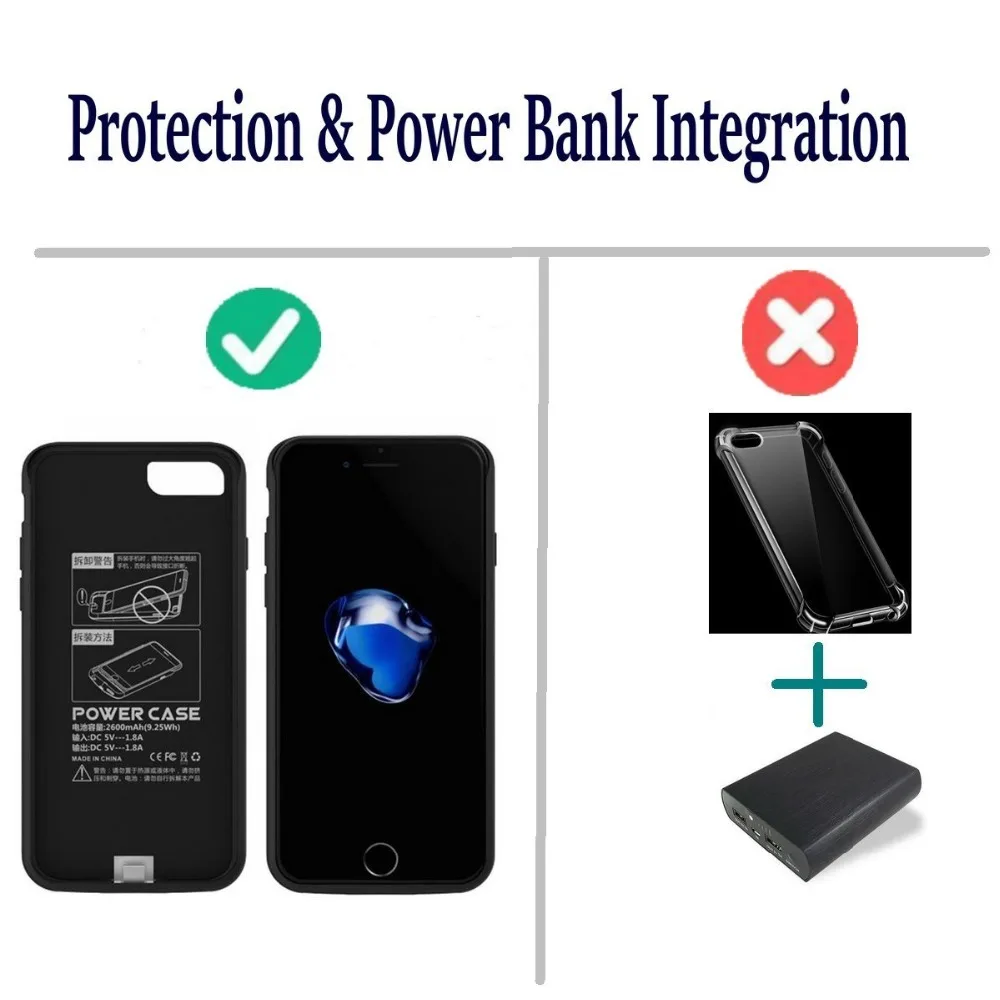 Gagaking Батарея Зарядное устройство чехол для мобильного телефона iPhone 8 7/8 Plus 7 5200/7500