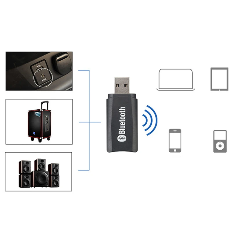 Аудиоприемник VAORLO USB Bluetooth AUX Выход Аудио адаптеры 2 в 1 ключ 3 5 мм беспроводной