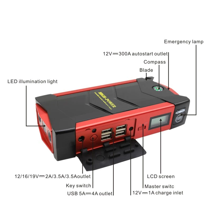 LUNDA Multi-function В 12 бензиновый дизельный автомобильный прыжок стартер 4USB power Bank Мини