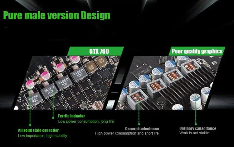 Видеокарты Nvidia GTX760 2GB GDDR5 256Bit 6004MHz DVI HDMI прочнее GTX950, GTX750Ti