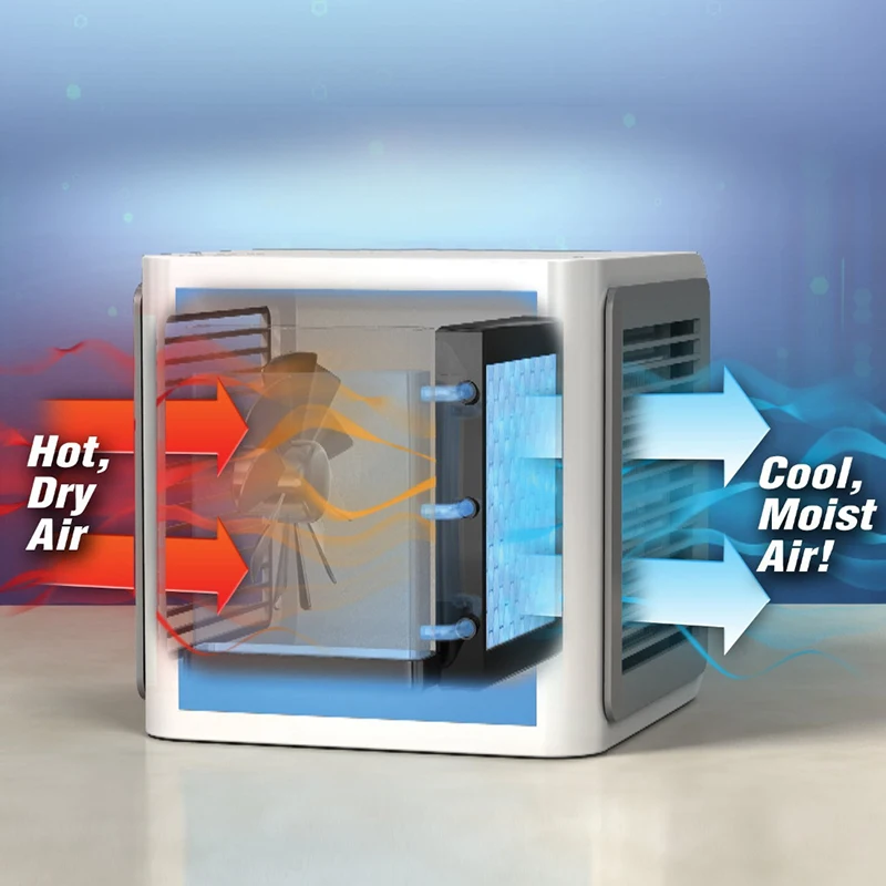 Новый Воздушный Охладитель Arctic Air Personal Space Cooler быстрый и простой способ охладить