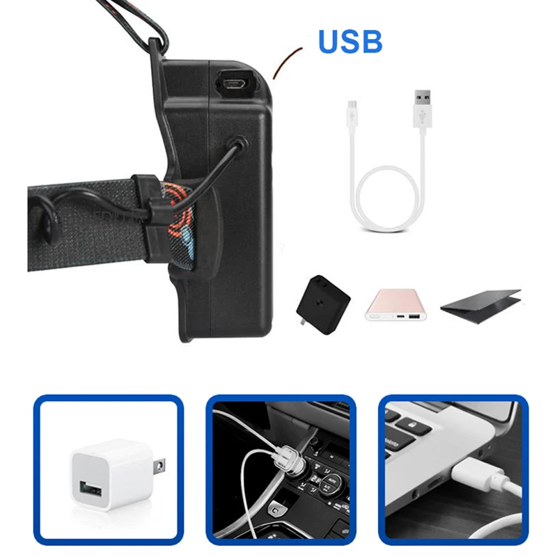 Светодиодный налобный фонарь светодиодный светильник T6 COB 35000LM USB Перезаряжаемый
