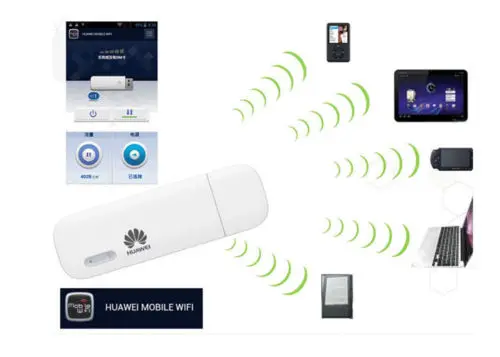 Разблокированный Huawei E8231 21 6 Мбит/с 3G HSPA + беспроводной модем WiFi ключ Мобильная
