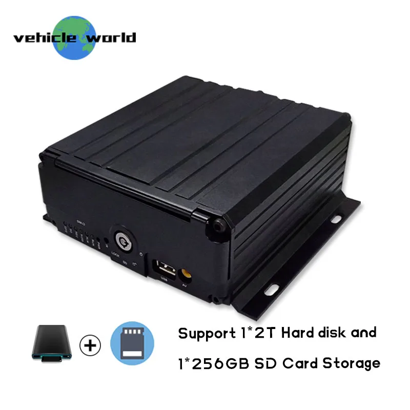 1080P 8-канальный AHD Мобильный DVR с GPS для наблюдения за такси | Безопасность и защита