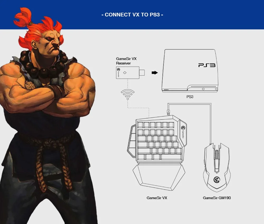 GameSir VX AimSwitch беспроводная клавиатура Регулируемая dpi Мышь комбо для консолей игры FPS для PS4/PS3/Xbox One/Switch/PC