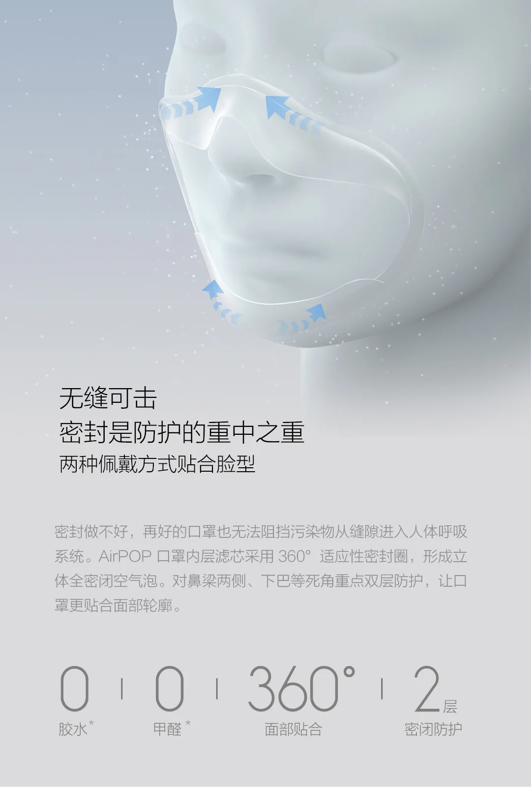 5 шт. Xiaomi Mijia Airpop маска Сменный фильтр чип PM2.5 анти-дымка портативные маски Анти-смог фильтр
