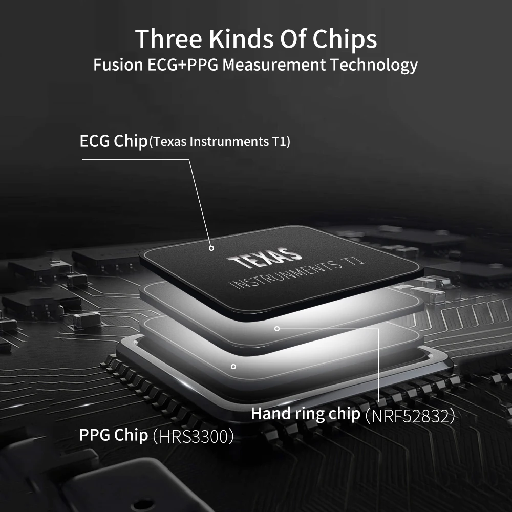Hhanny N58 ECG PPG Смарт-часы с электрокардиографом ЭКГ-дисплеем Холтер ЭКГ монитор