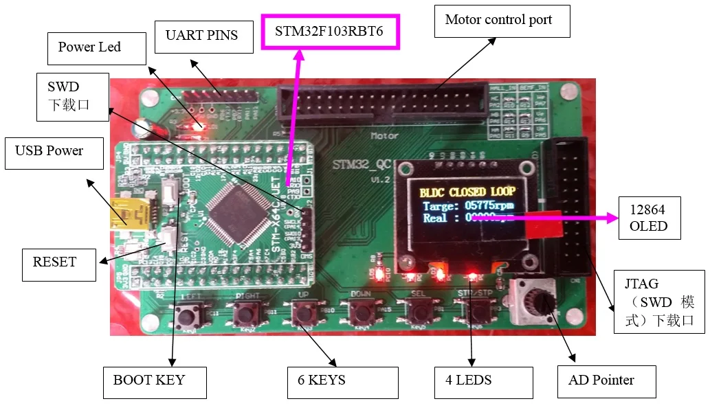 STM32F103RBT6 макетная плата 12864OLED дисплей Панель BLDC DC бесщеточная рутинная обучающая