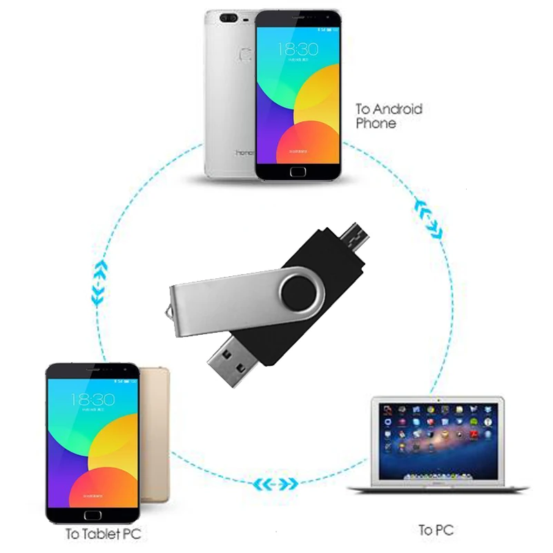 Высокоскоростной флеш-накопитель с логотипом на заказ 32 Гб OTG Usb3.0 USB флеш-накопитель 64 Гб Флешка 4 ГБ 8 ГБ 16 ГБ Usb флешка флеш-накопитель для смартфонов