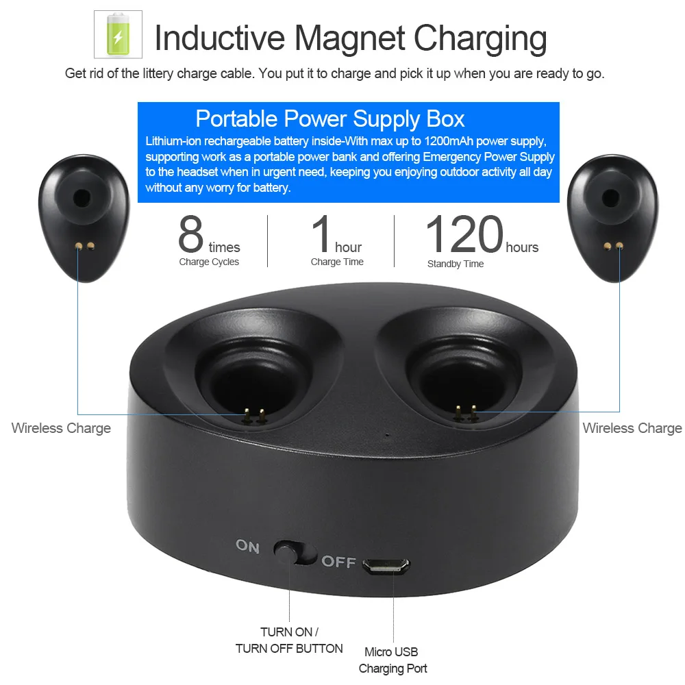 CUFOK K2 TWS Bluetooth наушники настоящие Беспроводные с зарядным чехлом гарнитура