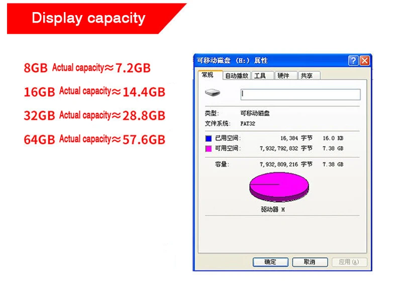 KESHUYOU 128 Гб 64 98 флэш карта памяти Micro sd 32 класс 10 Флэш Microsd TF/SD для