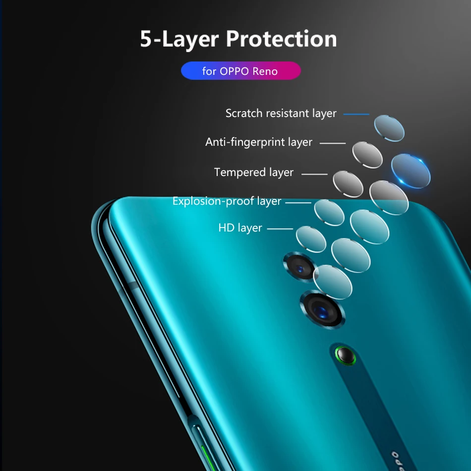 Защитная пленка для задней панели камеры OPPO Reno 10x Zoom R15 R17 Pro F9 F11 A5 A7 K1 | Мобильные