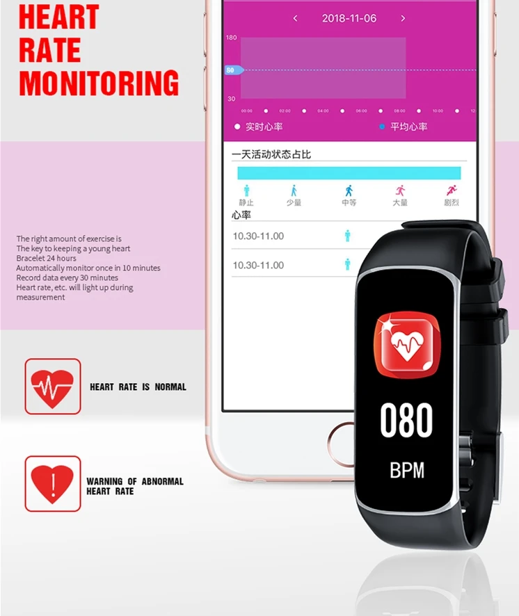 Новинка спортивные для мужчин и женщин smart watch сердечного ритма фитнес Монитор