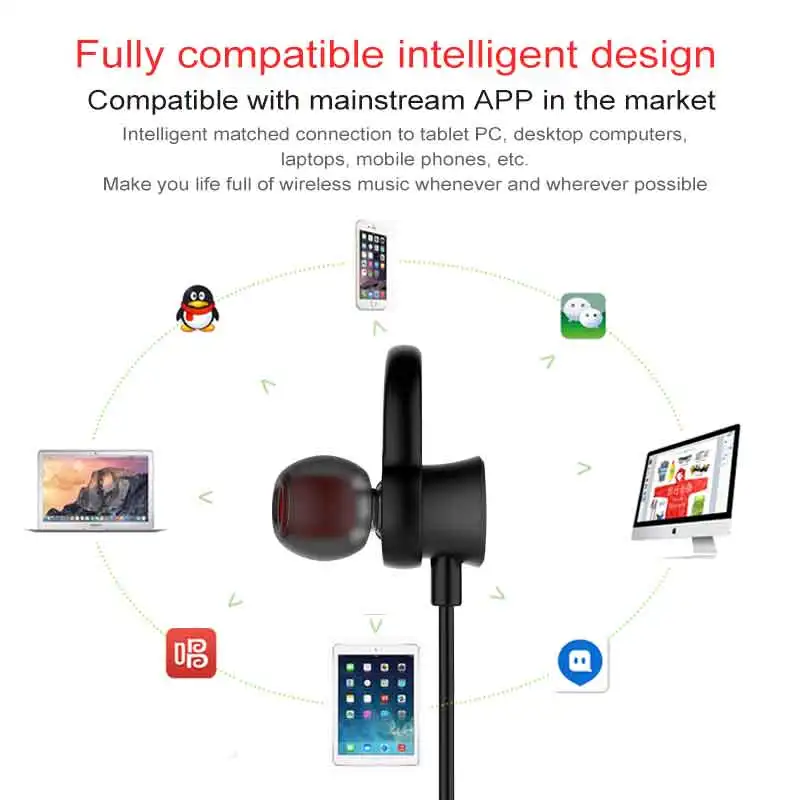 Wireless and Wired Earphone waterproof CSR bluetooth Noice Canceling W/Mic Headset Hifi Sound music | Электроника