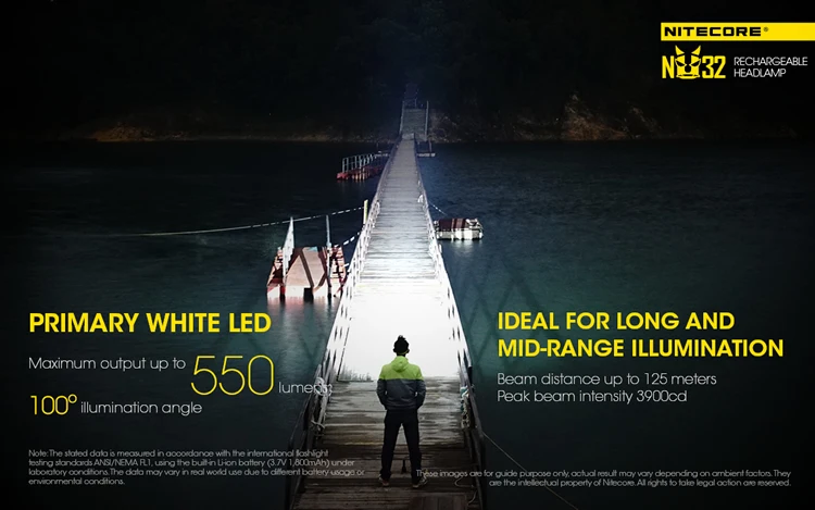 NITECORE NU32 usb зарядка налобный фонарь CREE XP-G3 S3 max 550 люмен светильник вес налобный фонарь красный светильник налобный светильник встроенный аккумулятор