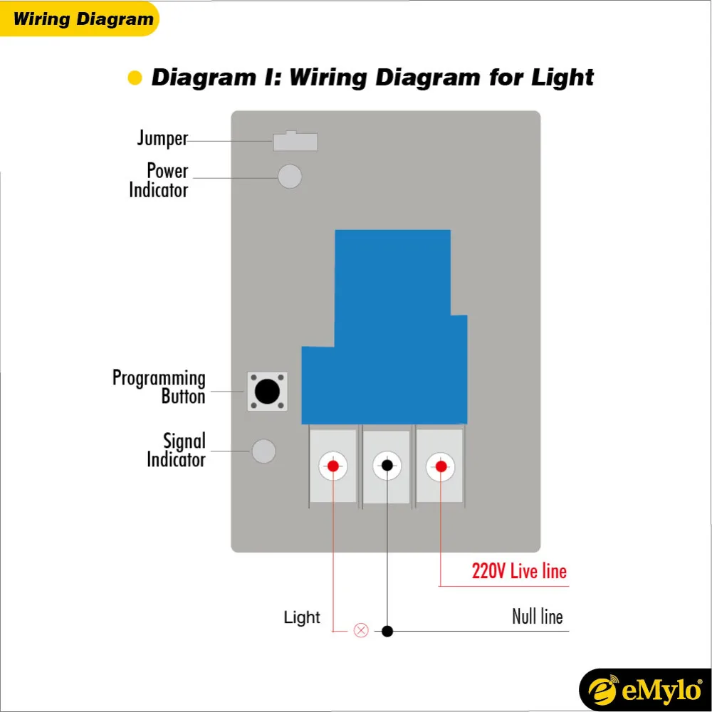 Беспроводной переключатель на 1 канал с пультом дистанционного управления.