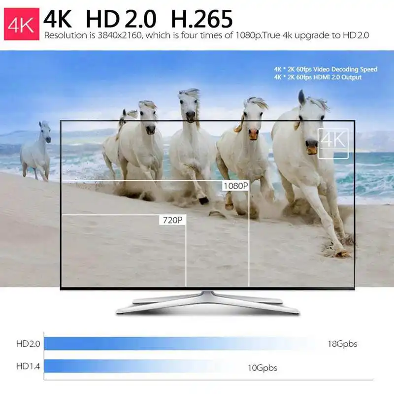 Домашний кинотеатр V88 RK3229 Смарт ТВ приставка плеер 4K четырехъядерный 8 Гб WiFi