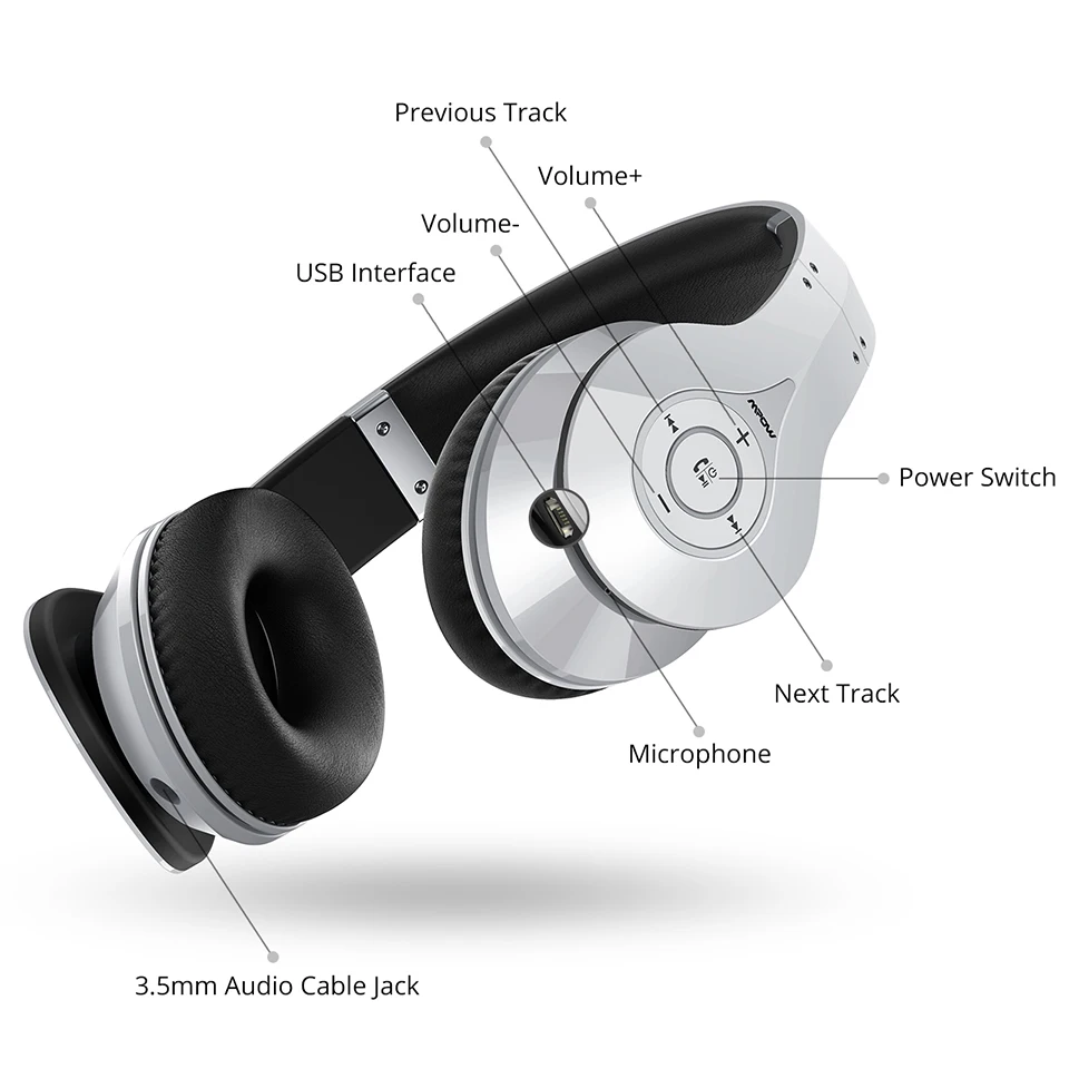Mpow 059 Bluetooth 4,0 наушники беспроводные наушники гарнитура со встроенным микрофоном Складная повязка на голову для смартфона Pad pc tablet tv