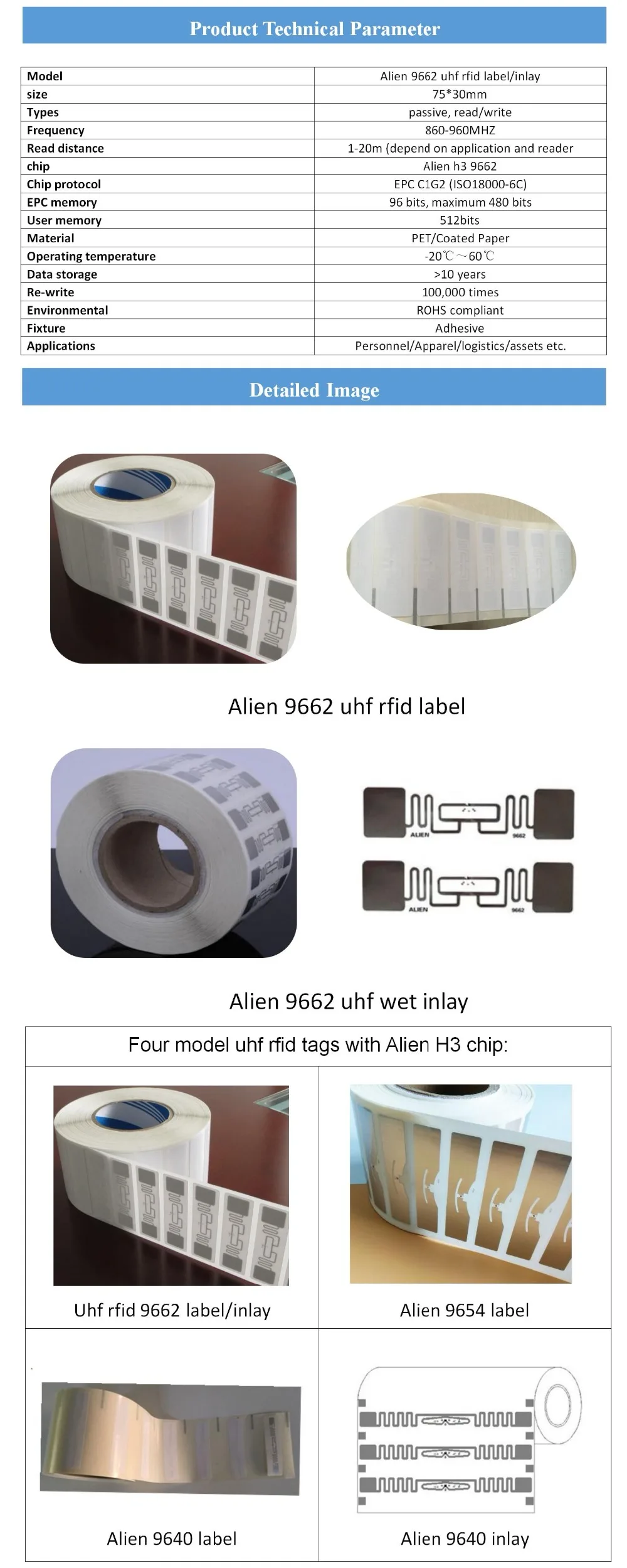 25 шт./лот UHF rfid этикетка дальнего радиуса действия 860-960 МГц EPC Alien 9662 UHF RFID Инкрустация с бесплатной влажной инкрустацией этикетки uhf карты образец