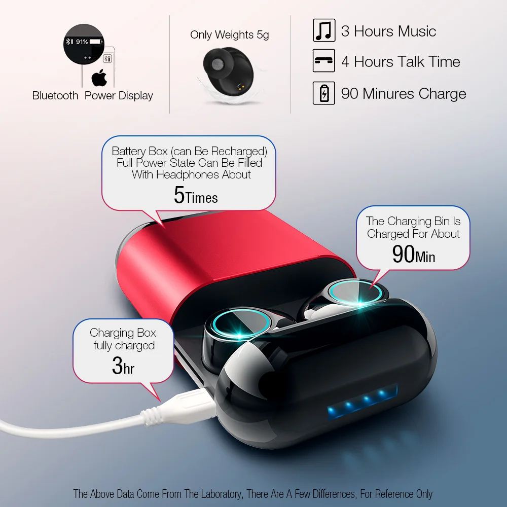Bluetooth наушники TWS беспроводные 5 0 IPX5 Водонепроницаемая стерео гарнитура с