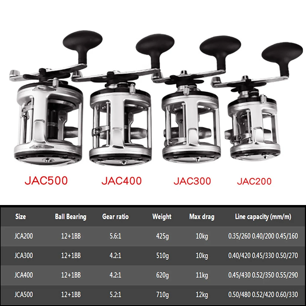 Катушка рыболовная JCA YUMOSHI 12 + 1 высокоскоростная катушка для заброса барабана