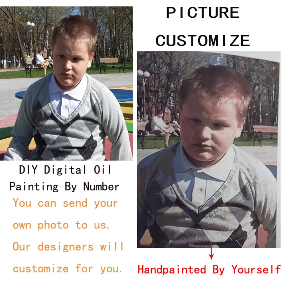 Специальные индивидуальные DIY живопись по номерам с вашей фотографии Ручной