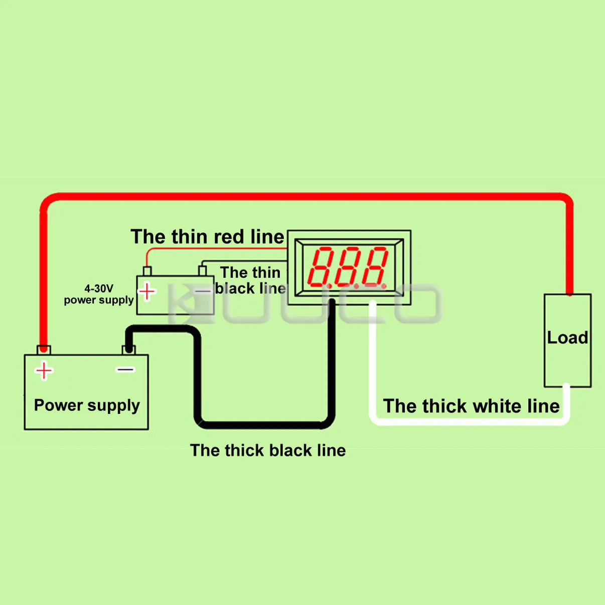 

Digital Tester 0.36" Blue LED Current Meter DC 0~5A Ampere Meter/Current Meter DC 5V 12V 24V Ammeter Amp Meter