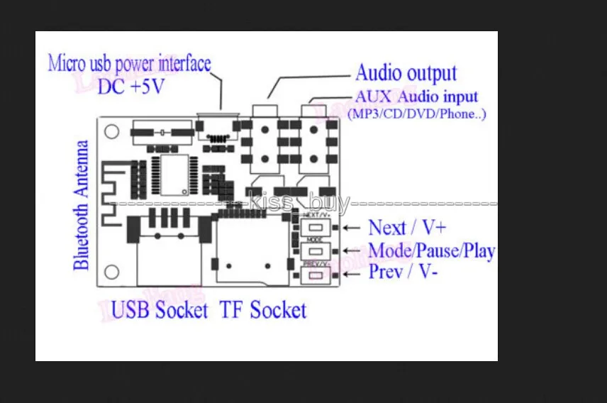 USB/TF/FLAC MP3 декодирование стерео Bluetooth аудио приемник плата AUX усилитель DIY|receiver